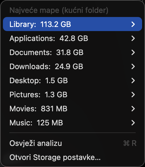 Home folders sorted by size, each expanding into its subfolders